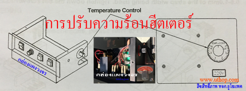การปรับความร้อนเครื่องรัดกล่อง